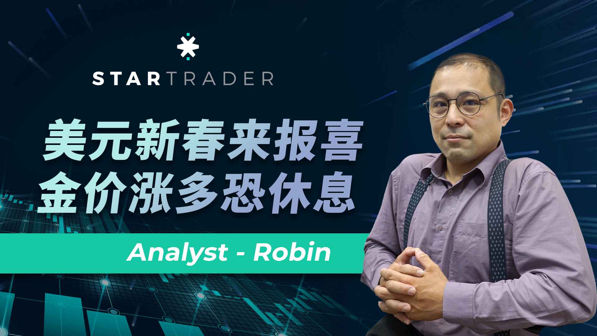 20230127美元新春来报喜，金价涨多恐休息 | STARTRADER 三分钟解盘