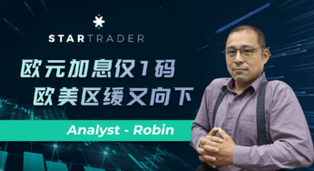 20220721歐元加息僅1碼，歐美區緩又向下 | STARTRADER 星邁三分鐘解盤