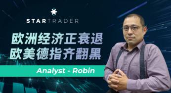 20221206歐佩克會議在即，美油漲勢將再起 | STARTRADER 三分鐘解盤