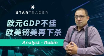 20221207歐元GDP不佳，歐美鎊美再下殺 | STARTRADER 三分鐘解盤